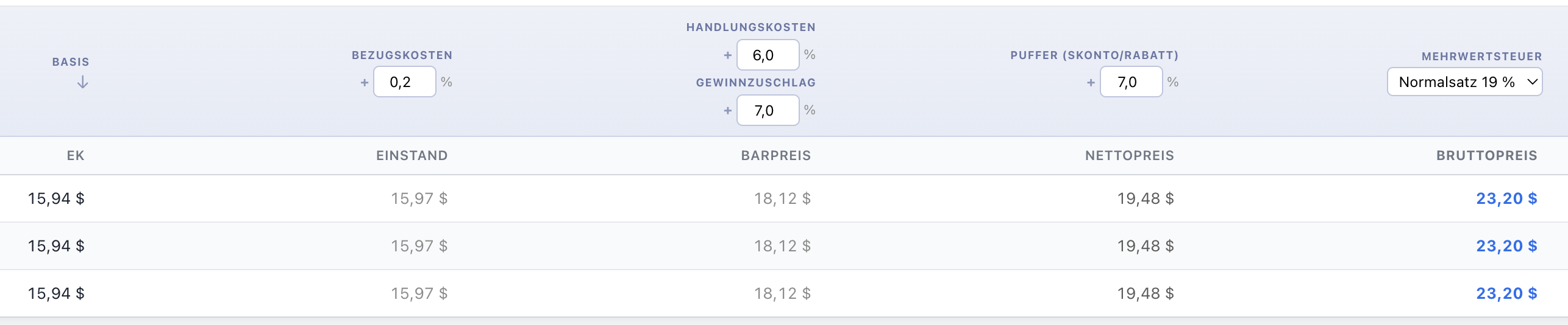 Erweiterte Kalkulationszeile mit Bezugskosten, Handlungskosten, Gewinnzuschlag, Puffer und Mehrwertsteuer und den berechneten Preisstufen bis zum Bruttopreis.